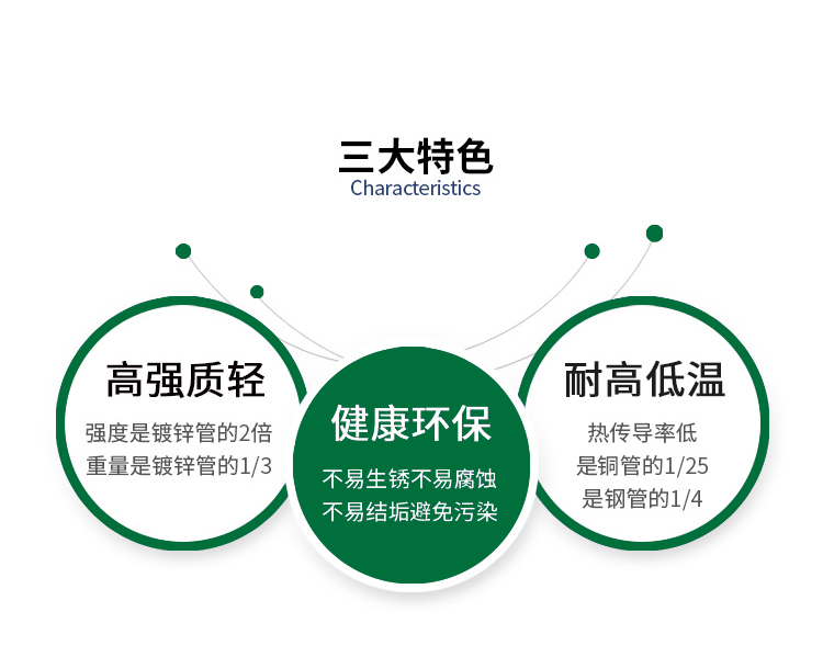 衛生級不銹鋼水管品牌